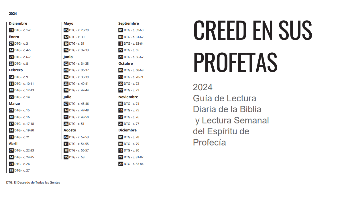 Creed en sus Profetas 2024 Guía de lectura de la Biblia y el Espíritu